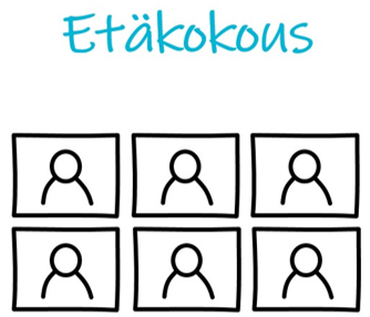 Tehokas etäkokous