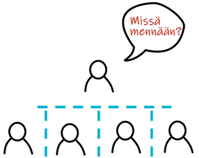 Siilot raportoivat missä mennään