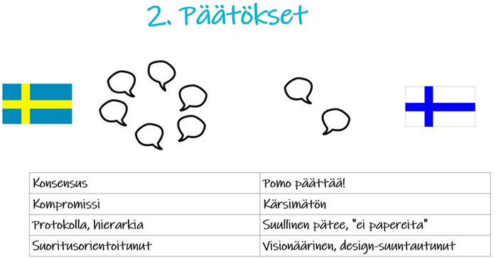 Ruotsi-Suomi erot päätöksissä