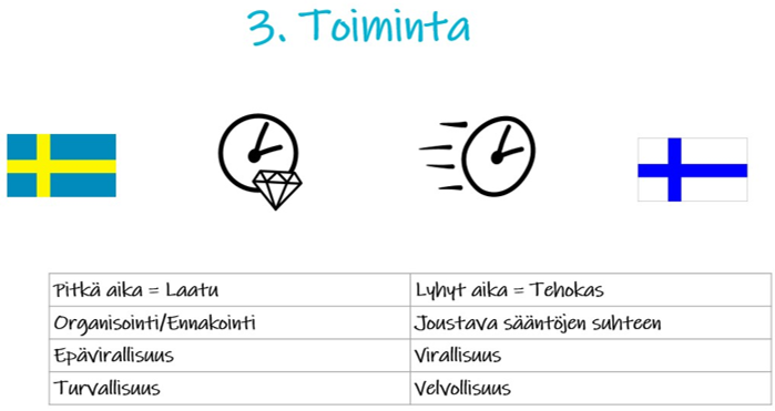Ruotsi-Suomi erot toimeenpanossa