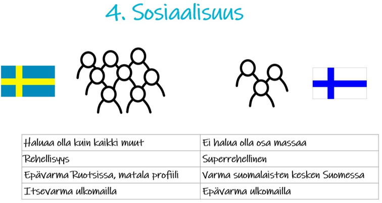 Ruotsi-Suomi erot sosiaalisuudessa