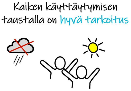 Kaiken käyttäytymisen taustalla on hyvä tarkoitus