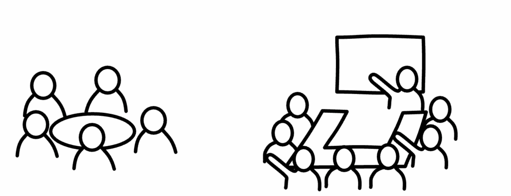 Drawing of two groups of people. One group sitting around a round table and another group is in a conference room looking at a projector screen.