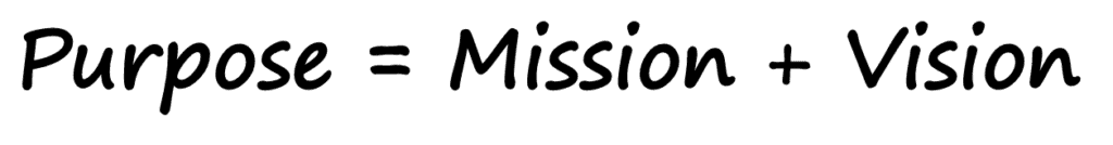 Text: “Purpose = Mission + Vision”