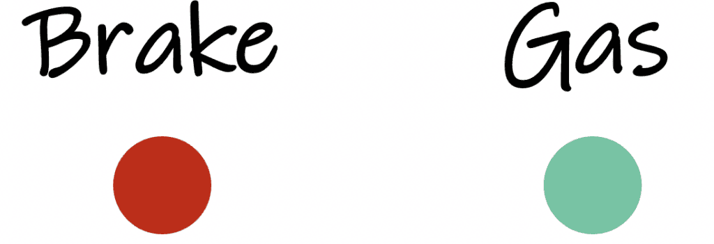 A red dot and a green dot. Above the red dot is the text “Brake”. Above the green dot is the text “Gas”.