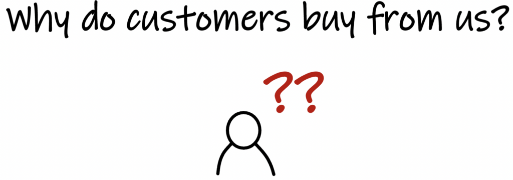 Drawing of a person with two red question marks hovering above. Text: “Why do customers buy from us?”