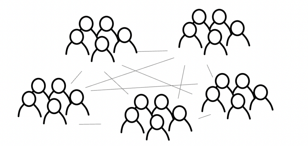Drawing of different teams that discuss with each other and share information.