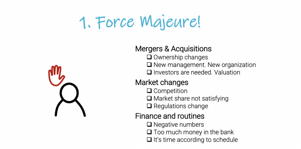 Drawing. Headline: 1. Force Majeure. Bullet point list of situations related to Mergers & Acquisitions, Market Changes, and Finance and routines.