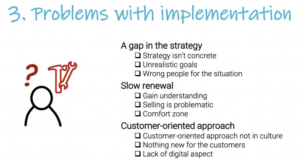 Headline: 3. Problems with implementation. Bullet point list of situations. A gap in the strategy, slow renewal, customer-oriented approach.
