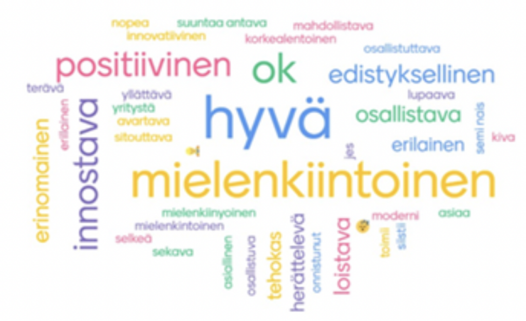 A word cloud (in Finnish) from a kickoff workshop that displays the participant feelings about the experience.