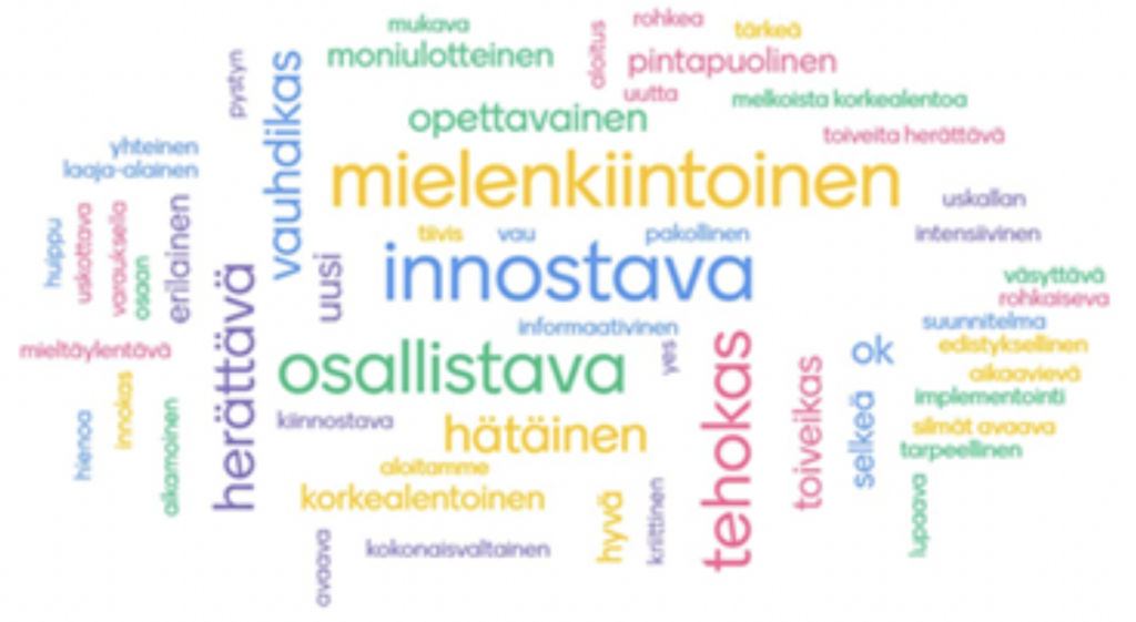 A word cloud (in Finnish) from the end of a strategy process that displays the participant feelings about the experience.