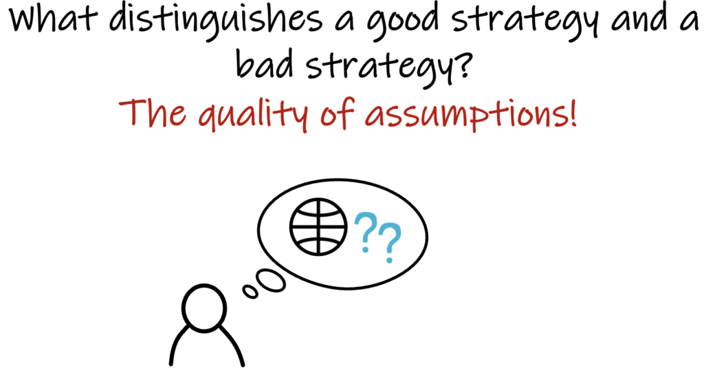Drawing of a person thinking about strategy in the form of a globe. Text: “What distinguishes a good strategy and a bad strategy? The quality of assumptions!”