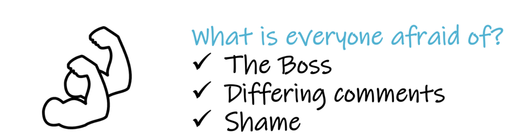 Drawing of two arms in a boxing pose & text: “What is everyone araid of? The boss, differing comments, shame”. Figure represents the value of courage.