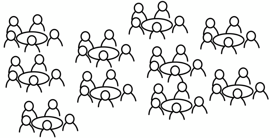 Large gathering of people around multiple tables holding many separate meetings.