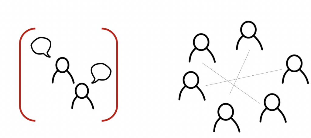 Two people to the left discussing in hiding. Six people on the right discussing transparently with each other.