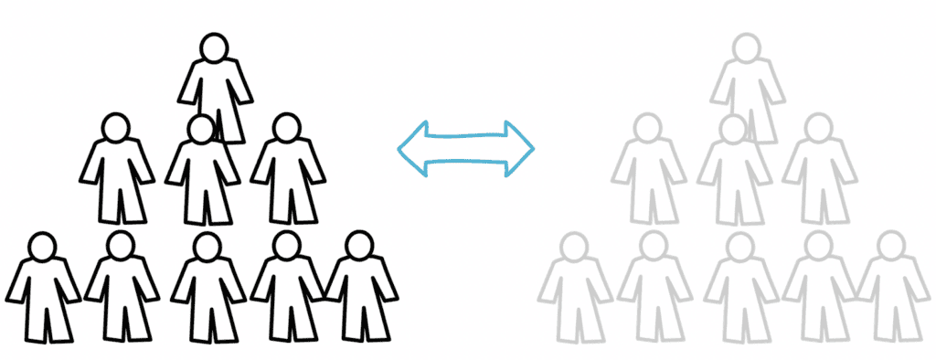 Figure that represents the creation of a digital twin to the physical organization of a company.