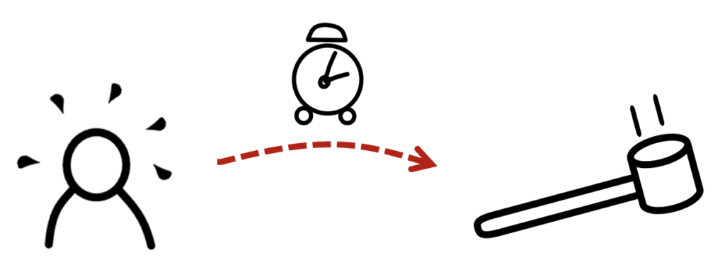Drawing conveying time between an issue and decision. The drawing represents the reduction of time required with a digital management system.