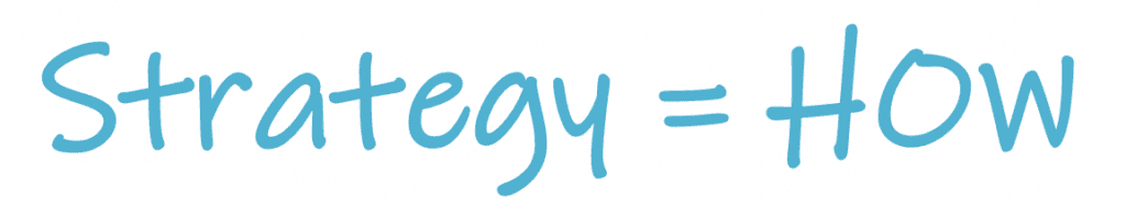 Text: “Strategy = HOW”