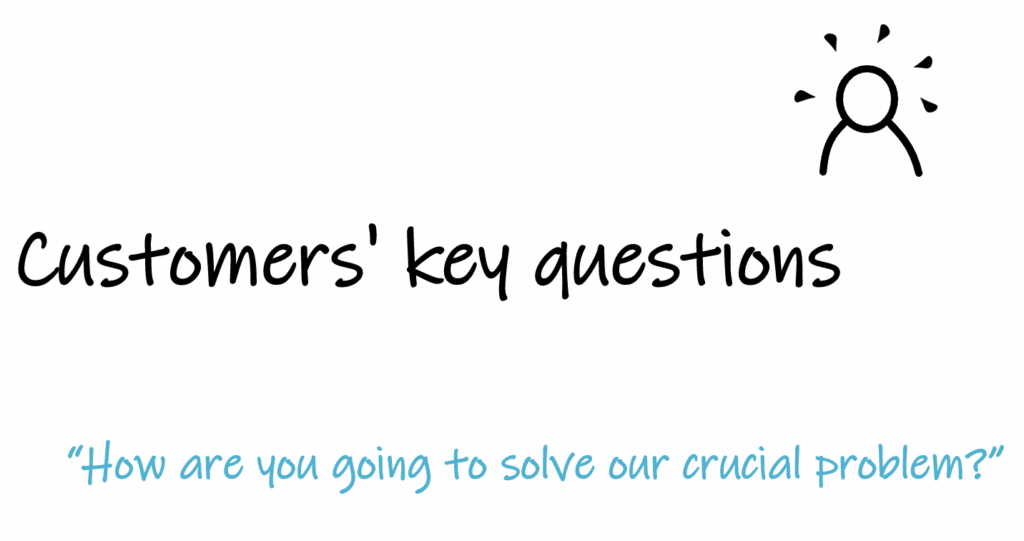 Drawing of a man sweating. Text: “Customer’s key questions”; “How are you going to solve our crucial problem?”