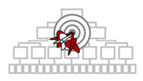 Drawing of an organizational chart with three levels. A dart board has been placed on top, representing quarterly goals.