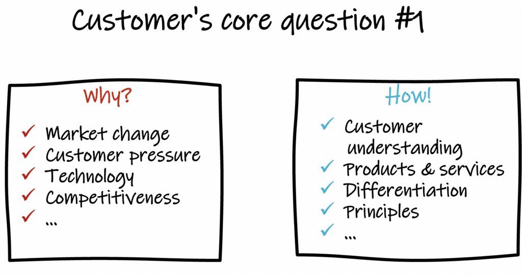 This figure presents the first core questions of a customer. Why is something happening? How will the we respond?