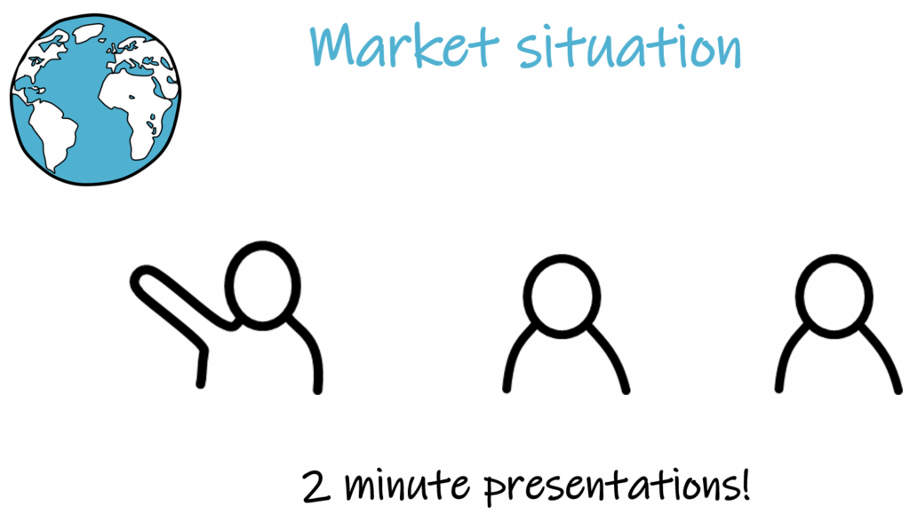 Drawing of a globe and three people. One person is pointing at the globe. Text: “Market situation, 2 minute presentations!”ons