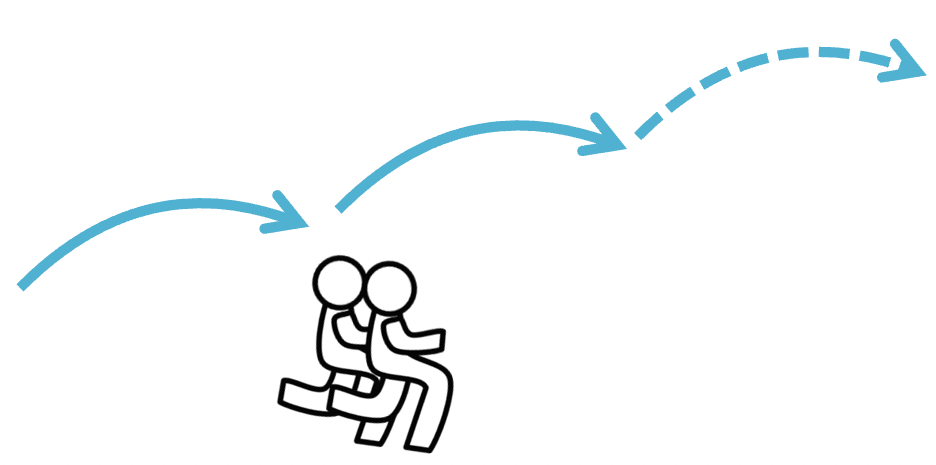 Two persons running and three consecutive arrows making three separate leaps. These arrows represent business horizons.