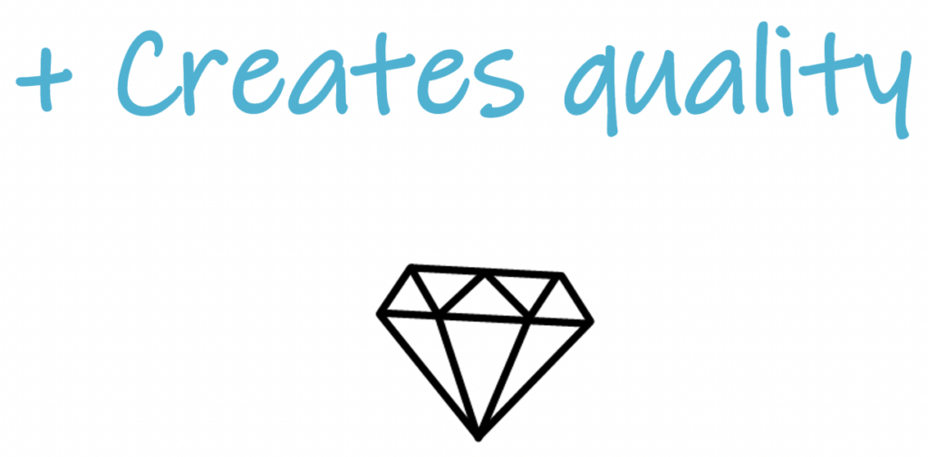 Simple drawing of a diamond and text: “+ Creates quality”. This represents the benefit of working with a perfectionist manager.xt: “+ Creates quality”. This represents the benefits one can gain from a perfectionist.