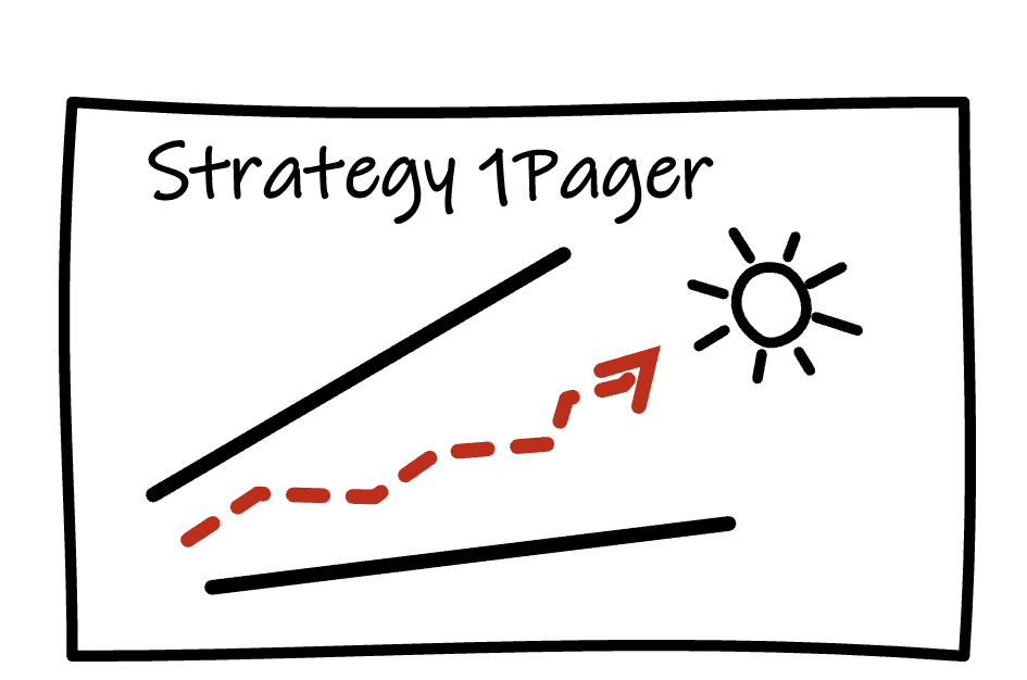 agile updating, strategy 1pager