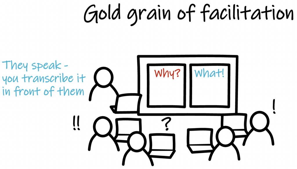 Drawing of different people attending a workshop. Text: “Gold grain of facilitation”; “Why?”; “What?”; “They speak – you transcribe it in front of them”