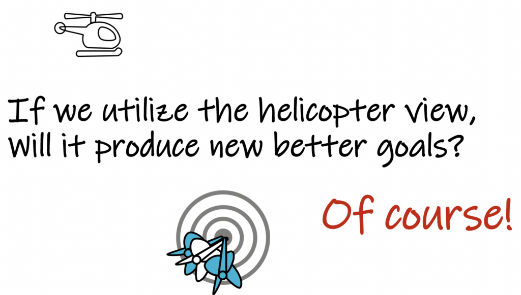 Drawing of a dart board and a helicopter. Text: “If we utilize the helicopter view, will it produce new better goals?”; “Of course!”