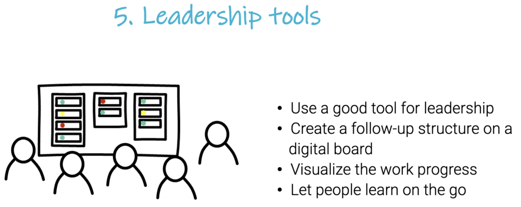 Drawing of a dashboard with red, yellow, and green dots. People looking at the dashboard and headline “5. Leadership tools” and bullet points.
