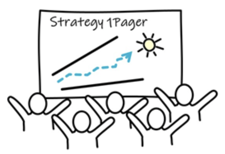 Drawn symbol of the Strategy 1Pager with a sector, a dotted arrow, and a sun. Five people cheer at the Strategy 1Pager.