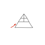 Drawing of a pyramid divided in half. The top half is further divided into four parts. A red arrow is pointing at the pyramid.