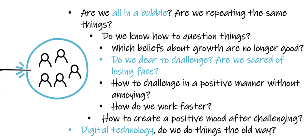 Figure with a drawing of five people inside an indigo bubble being burst by a needle & text: “Are we all in a bubble? Are we repeating the same things? Do we know how to question things? Which beliefs about growth are no longer good? Do we dare to challenge? Are we scared of losing face? How to challenge in a positive manner without annoying? How do we work faster? How to create a positive mood after challenging? Digital technology, do we do things the old way?”