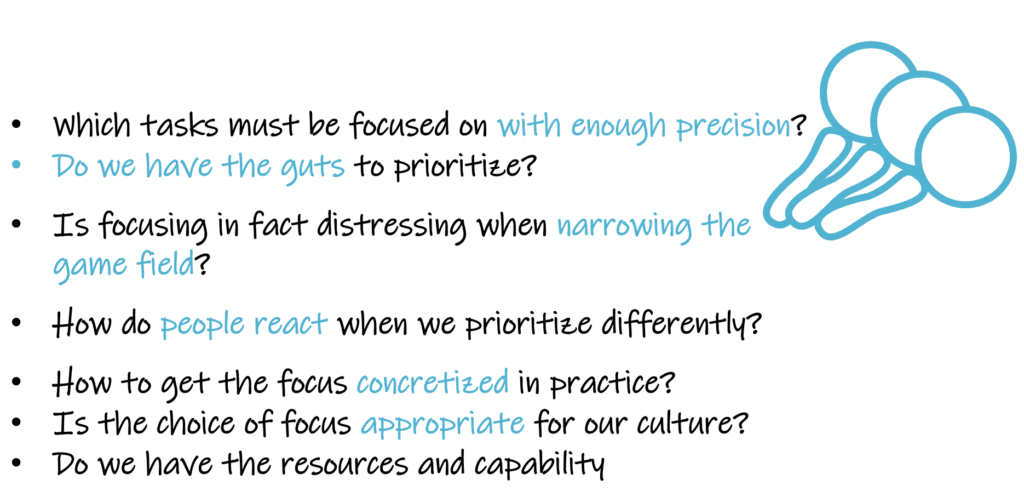 Figure with a drawing of three magnifying glasses and text: “Which tasks must be focus on with enough precision? Do we have the guts to prioritize? Is focusing in fact distressing when narrowing the game field? How do people react when we prioritize differently? How to get the focus concretized in practice? Is the choice of focus appropriate for our culture? Do we have the resources and capability?”