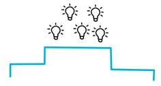 Drawing of a podium. Five lightbulbs are located on top of the podium. The light bulbs represent Top 5 actions.