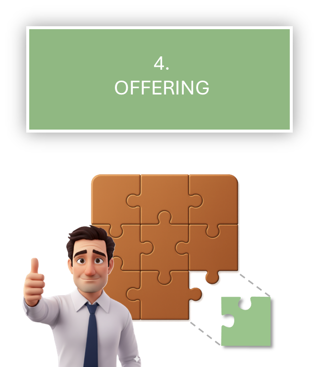 This is an image that displays the offering part of a business model. It features a 3d animated man in a white collar shirt lookin at the viewer while giving the viewer a thumbs up. There is a green box with the text 4. Offering. Under the box can be found an image of a 9 piece puzzle. 8 pieces are in brown and connected while the last piece is green and not connected. The image shows that the green piece should go to the empty spot.